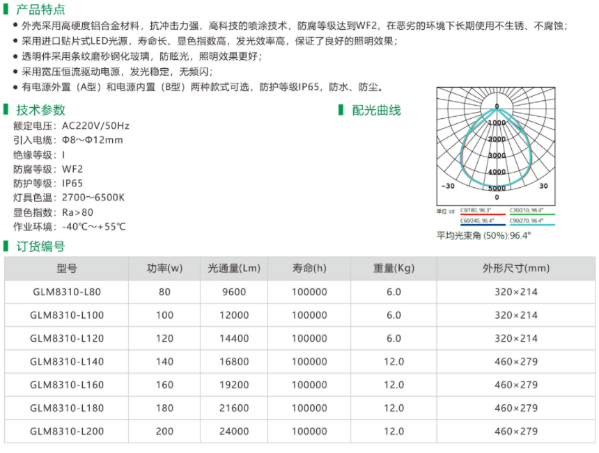 067-GLM8310.png