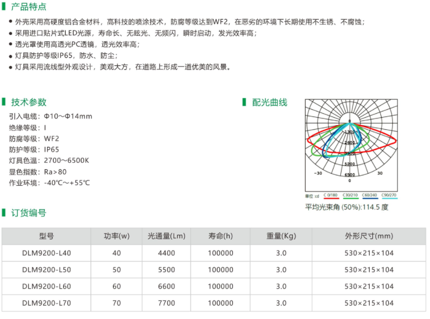 071-DLM9200.png